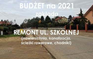 Uchwalono budżet na 2021 r.