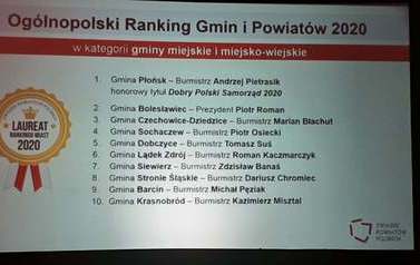 Płońsk z tytułem Dobry Polski Samorząd