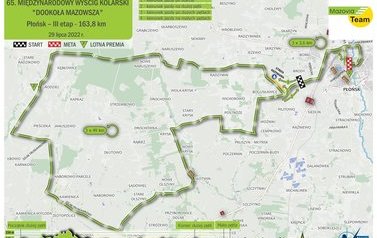 65. Międzynarodowy Wyścig Kolarski Dookoła Mazowsza