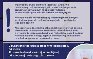 dystrybucja jodku potasu (1)