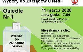 Wybory do Zarządu Osiedli - Osiedle 1