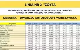 Galeria aktualności Informacja dotycząca komunikacji miejskiej w dniu 18Maja - Wybory Prezydenckie 2025 2