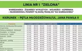Galeria aktualności Informacja dotycząca komunikacji miejskiej w dniu 18Maja - Wybory Prezydenckie 2025 3