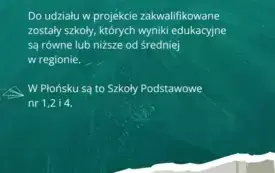Galeria aktualności Miasto Płońsk partnerem projektu Mazowiecka Szkoła Przyszłości 1
