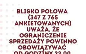 Galeria aktualności Wyniki konsultacji dotyczących poznania opinii mieszkańc&oacute;w w zakresie wprowadzenia na terenie Miasta Płońska ograniczenia w godzinach nocnej sprzedaży napoj&oacute;w alkoholowych przeznac 3