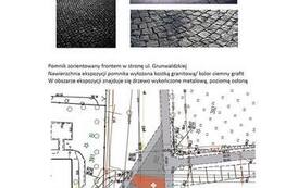 Pomnik Marszałka J&oacute;zefa Piłsudskiego autorstwa rzeźbiarza Jarosława Urbańskiego 