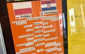 Galeria aktualności Miasto Płońsk po raz kolejny włącza się w obchody Dnia Przyjaźni Polsko-Chorwackiej 9
