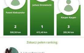 Galeria aktualności Płońsk zakręcił ponad 22 tysiące kilometr&oacute;w 5