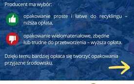 Galeria aktualności Prawdy i mity na temat ROP &nbsp; 2