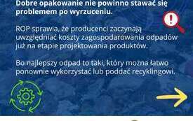 Galeria aktualności Prawdy i mity na temat ROP &nbsp; 3