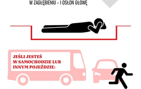 Galeria aktualności Instrukcja reagowania - zagrożenie atakiem z powietrza 5