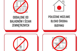 Galeria aktualności Instrukcja reagowania - zagrożenie atakiem z powietrza 6