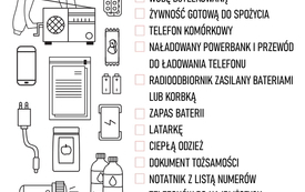 Galeria aktualności Instrukcja reagowania - zagrożenie atakiem z powietrza 12