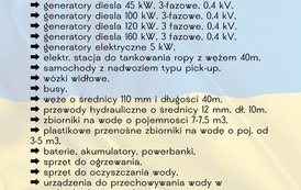 Apel humanitarny Tarnopola