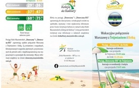 Słoneczny pociąg Kolei Mazowieckich (1)