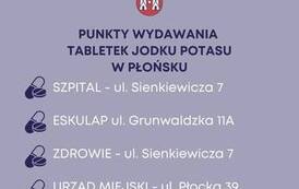 dystrybucja jodku potasu (7)