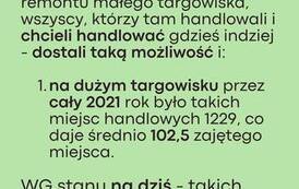 Odpowiedzi dot. Małego Targowiska