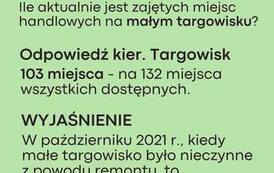 Odpowiedzi dot. Małego Targowiska 