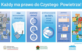 Czyste-Powietrze1-5