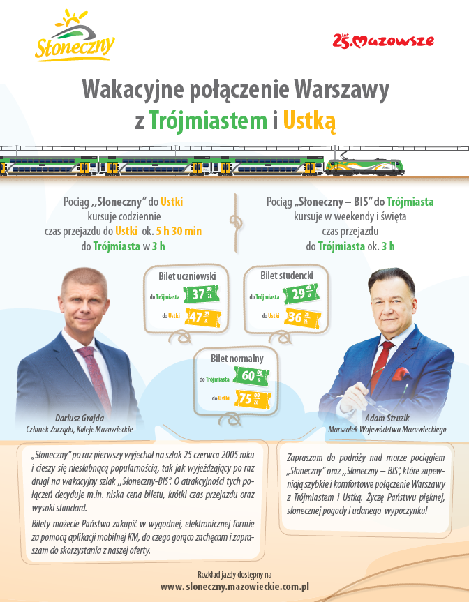 Słoneczny-grafika