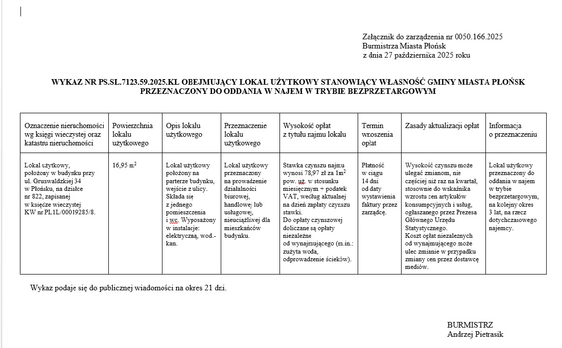 Wykaz ulica Grunwaldzka