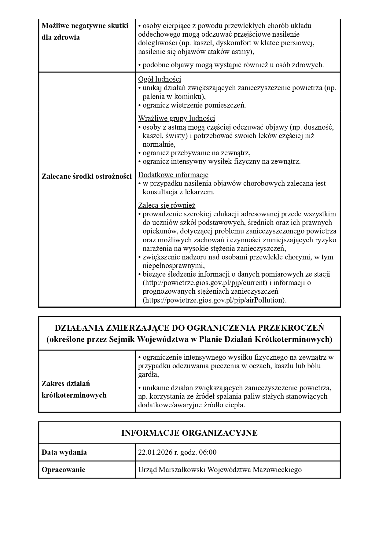 komunikat-gios-3_page-0002