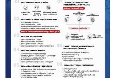 Zdjęcie do Przypominamy o najważniejszych zasadach w walce z koronawirusem