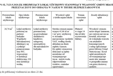 Zdjęcie do WYKAZ NR PS-SL.7123.9.2020.ZK OBEJMUJĄCY LOKAL UŻYTKOWY STANOWIĄCY WŁASNOŚĆ GMINY MIASTA PŁOŃSK, PRZEZNACZONY DO ODDANIA W NAJEM W TRYBIE BEZPRZETARGOWYM