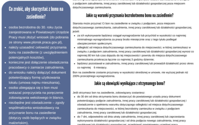 Zdjęcie do Bon na zasiedlenie