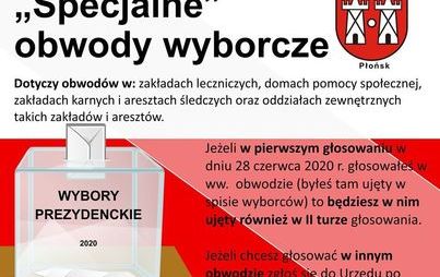 Zdjęcie do Uwaga WYBORCO