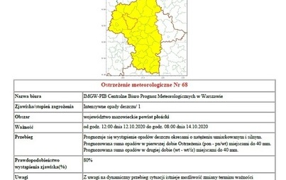 Zdjęcie do Ostrzeżenie meteorologiczne