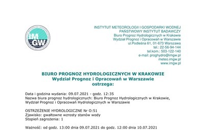 Zdjęcie do Ostrzeżenie Hydrologiczne