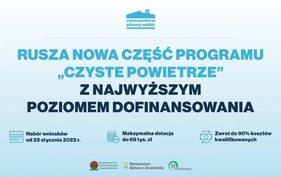 Zdjęcie do Trzecia część programu &bdquo;Czyste Powietrze&rdquo;