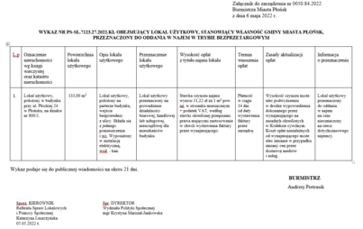 Zdjęcie do Wykaz nr PS-SL.7123.27.2022.KL obejmujący lokal użytkowy, stanowiący własność Gminy Miasta Płońsk, przeznaczony do oddania w najem w trybie bezprzetargowym