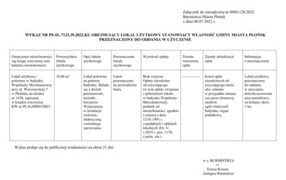 Zdjęcie do Wykaz nr PS-SL.7123.39.2022.KL Obejmujący lokal użytkowy stanowiący własność Gminy Miasta Płońsk przeznaczony do oddania w użyczenie