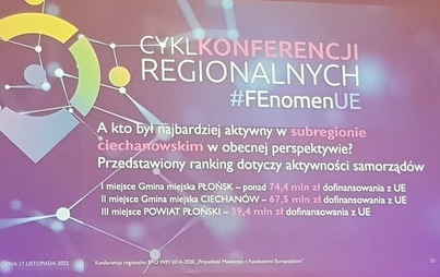 Zdjęcie do Płońsk na 1. miejscu w subregionie ciechanowskim