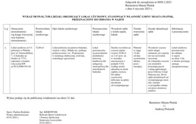 Zdjęcie do Wykaz obejmujący lokal użytkowy U1 położony przy ul. Grunwaldzka 7, stanowiący własność Gminy Miasta Płońsk przeznaczony do oddania w najem