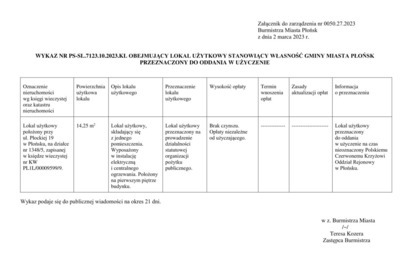 Zdjęcie do WYKAZ NR PS-SL.7123.10.2023.KL OBEJMUJĄCY LOKAL UŻYTKOWY STANOWIĄCY WŁASNOŚĆ GMINY MIASTA PŁOŃSK PRZEZNACZONY DO ODDANIA W UŻYCZENIE