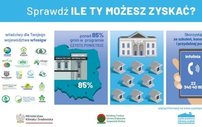 Zdjęcie do CO zrobić aby płacić mniej za ogrzewanie domu.