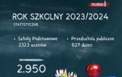 Zdjęcie do Płoński rok szkolny czas-start&nbsp;