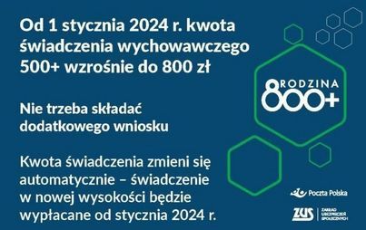 Zdjęcie do 800+ od stycznia 2024 r. bez dodatkowych wniosk&oacute;w