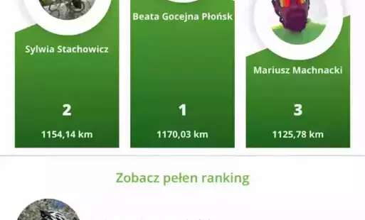 Zdjęcie do Kręcimy kilometry dla Płońska