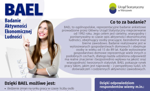 Zdjęcie do BAEL &ndash; Badanie Aktywności Ekonomicznej Ludności