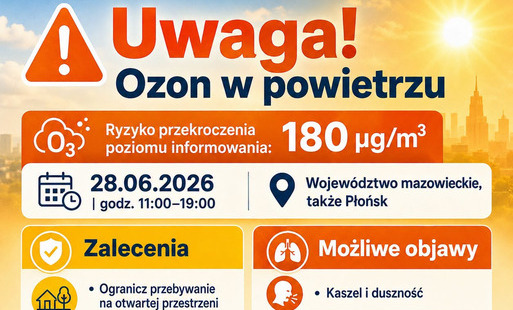 Zdjęcie do Uwaga! Ryzyko przekroczenia dla ozonu 180 Mg/m3
