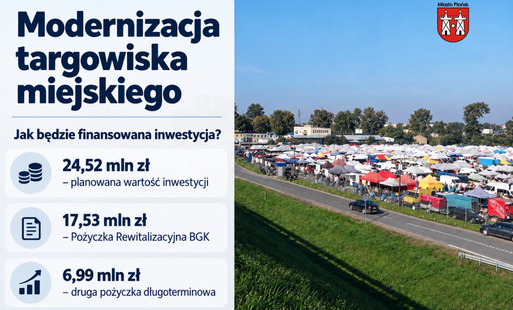 Zdjęcie do Modernizacja targowiska - Rada Miejska zdecydowała o sposobie finansowania inwestycji